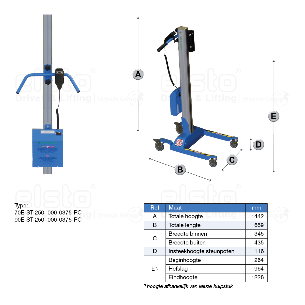 Maatschets Pronomic Bären hefwagen type 70E+90E-ST-250+000-0375-PC met hefslag 964mm - lengte 659mm - breedte 435mm - uitvoering Standaard en afwerking Poeder coating