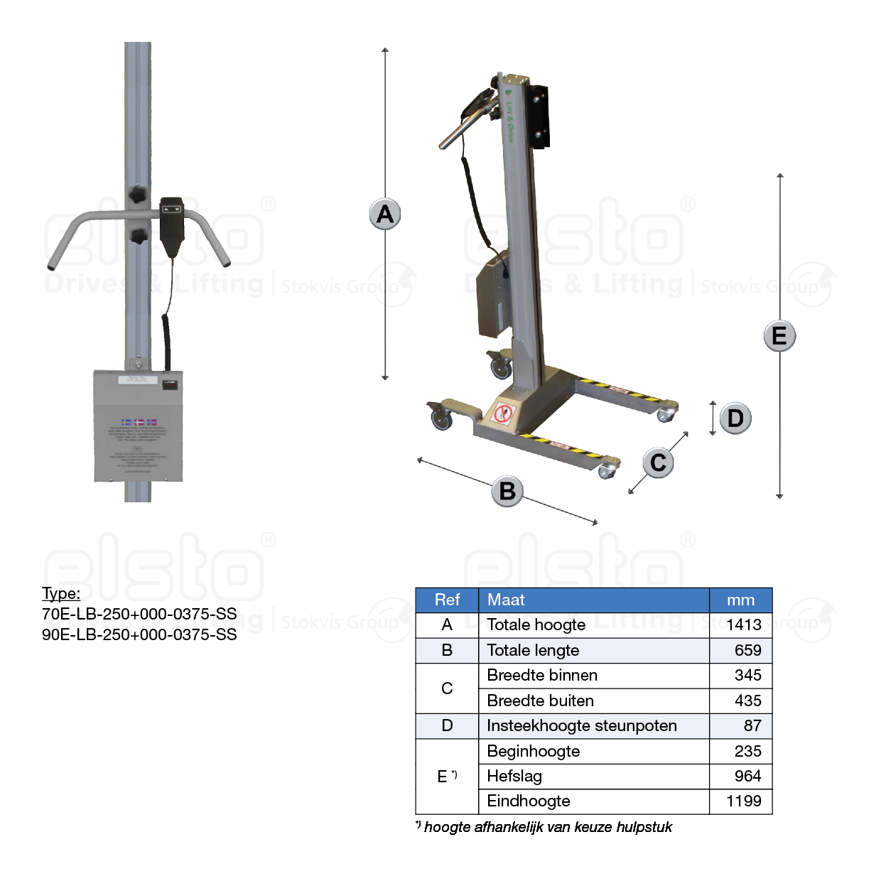 Maatschets Pronomic Bären hefwagen type 70ES+90ES-LB-250+000-0375-SS met hefslag 964mm - lengte 659mm - breedte 435mm - uitvoering Laagbouw en afwerking RVS